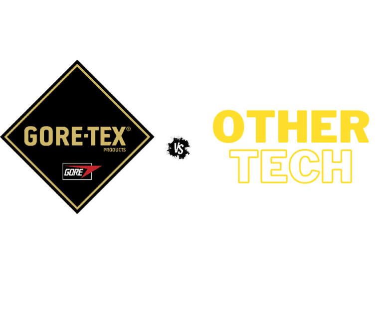 GORE-TEX vs. Other Waterproof Technologies: A Detailed Guide